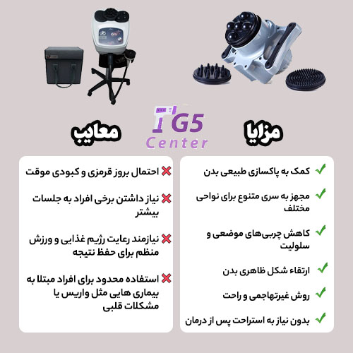 مزایا و معایب استفاده از دستگاه جی فایو
